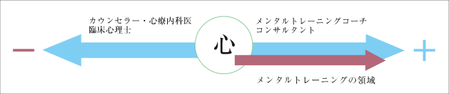 イメージ図